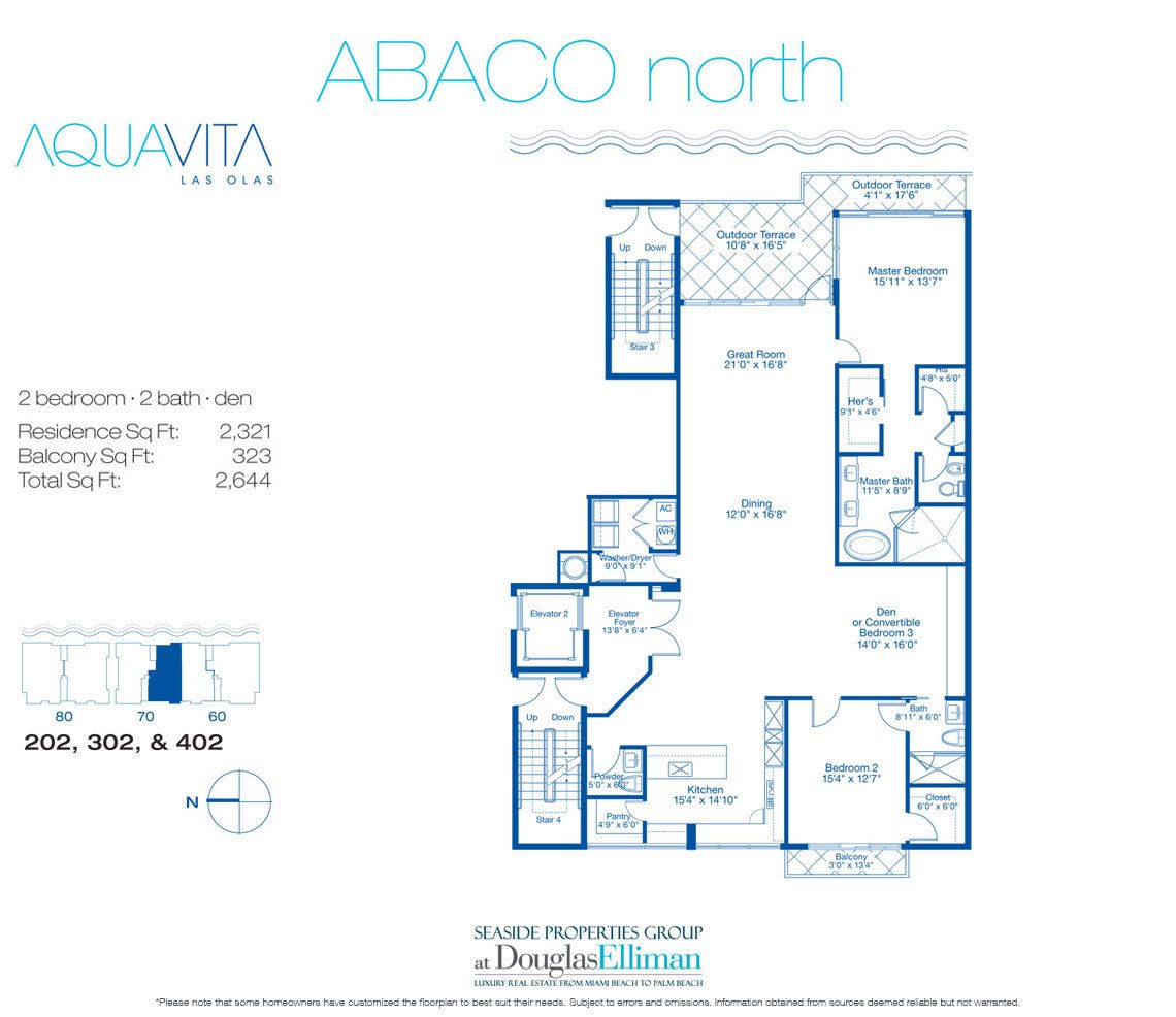 Abaco North Floorplan for AquaVita Las Olas, Luxury Waterfront Condos in Fort Lauderdale, Florida 33301