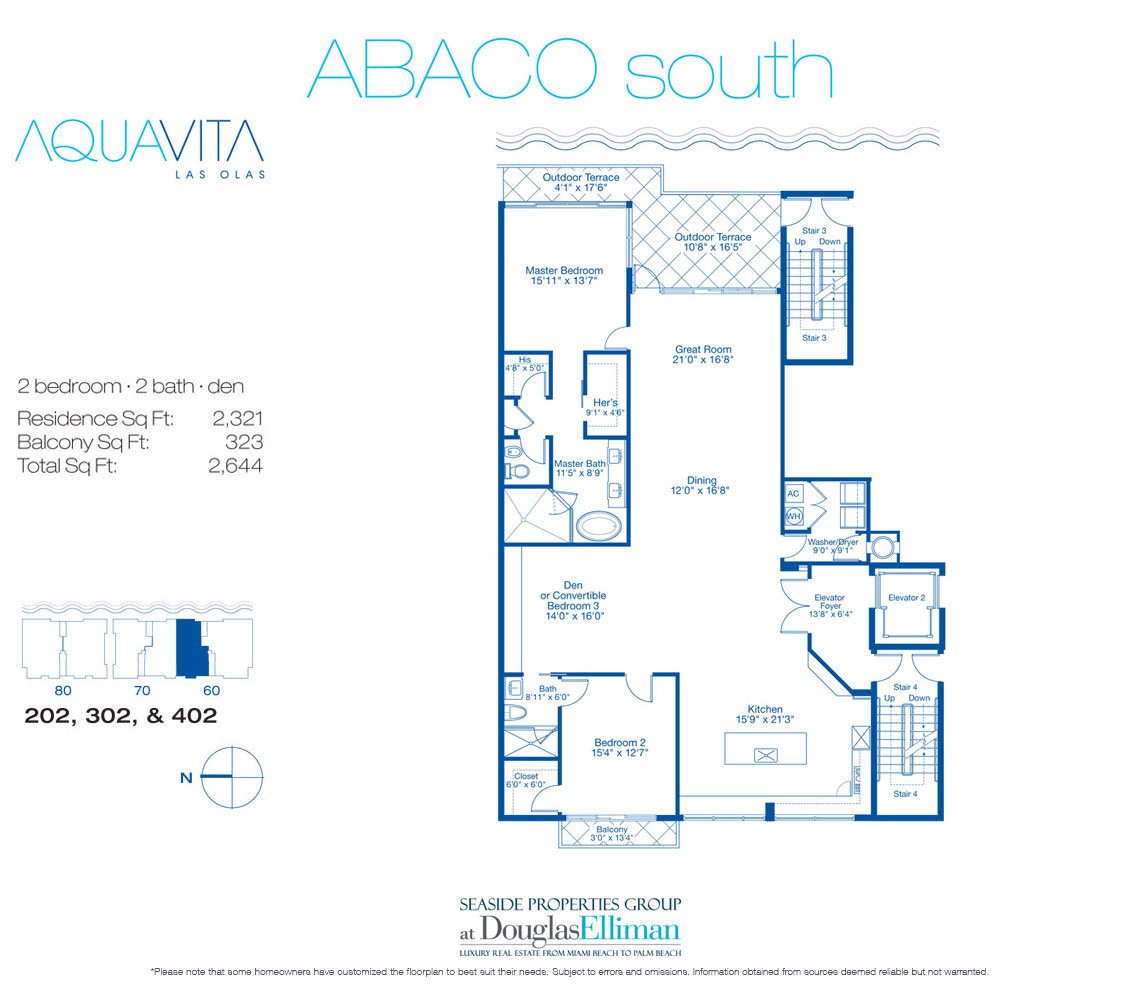 Abaco South Floorplan for AquaVita Las Olas, Luxury Waterfront Condos in Fort Lauderdale, Florida 33301